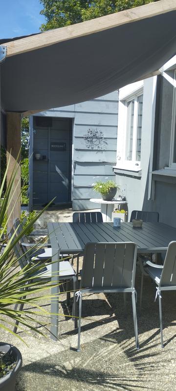 Revisione aperta modale 3 su 3