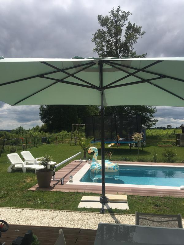 Ouvrir la fenêtre modale de l'avis 2 sur 4