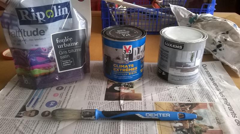 Ouvrir la fenêtre modale de l'avis 2 sur 2