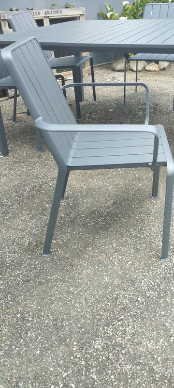 Revisione aperta modale 2 su 3