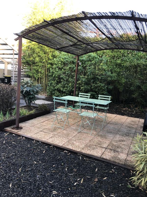 Revisione aperta modale 1 su 1