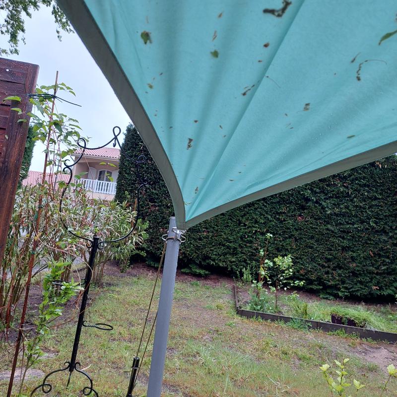 Ouvrir la fenêtre modale de l'avis 1 sur 2