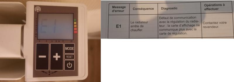 Ouvrir la fenêtre modale de l'avis 1 sur 1