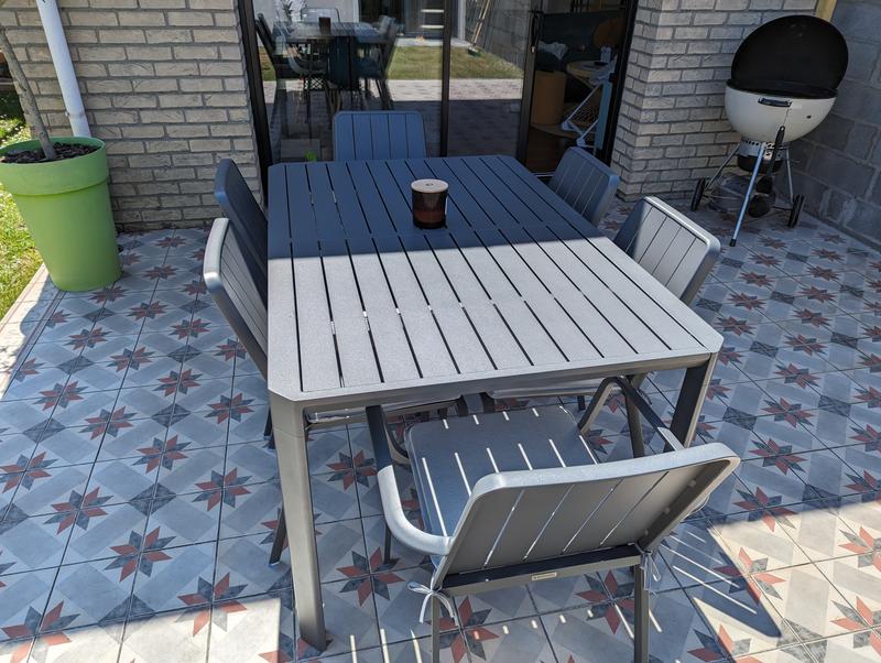 Ouvrir la fenêtre modale de l'avis 2 sur 4