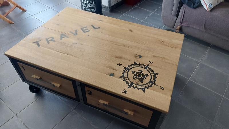 Ouvrir la fenêtre modale de l'avis 1 sur 3