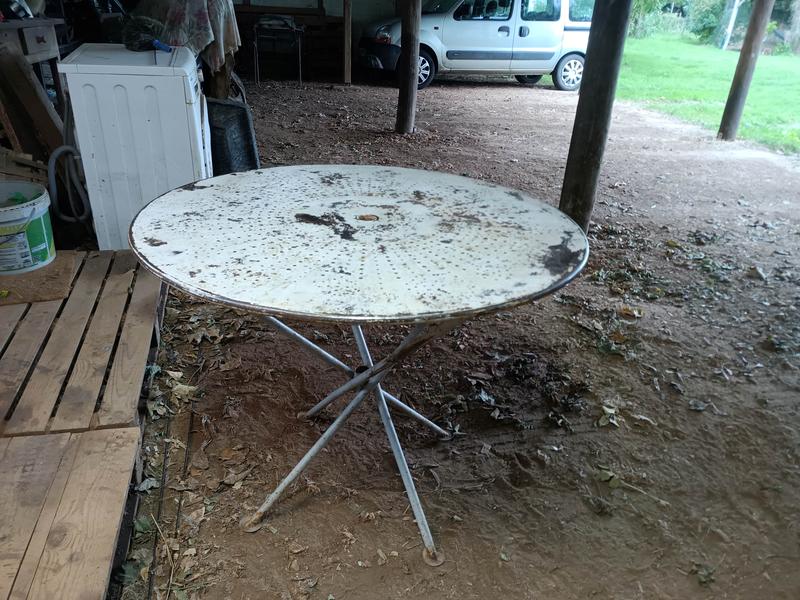 Ouvrir la fenêtre modale de l'avis 2 sur 5