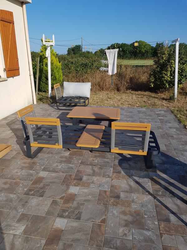 Ouvrir la fenêtre modale de l'avis 2 sur 6