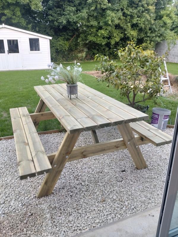 Ouvrir la fenêtre modale de l'avis 1 sur 1