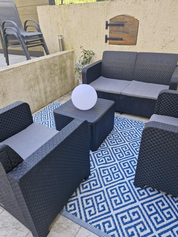 Abra o modal de avaliação 1 de 1