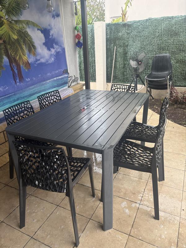 Ouvrir la fenêtre modale de l'avis 2 sur 2