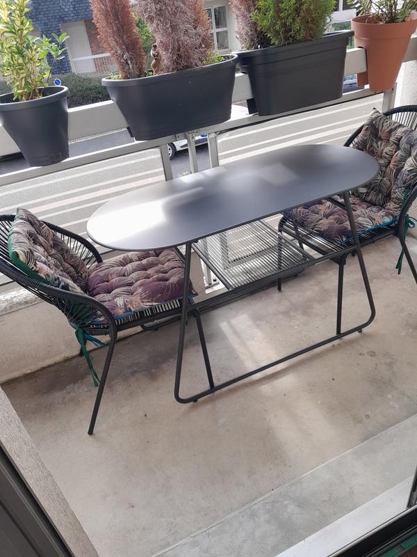 Ouvrir la fenêtre modale de l'avis 1 sur 1