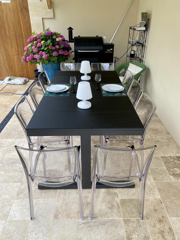 Revisione aperta modale 2 su 2