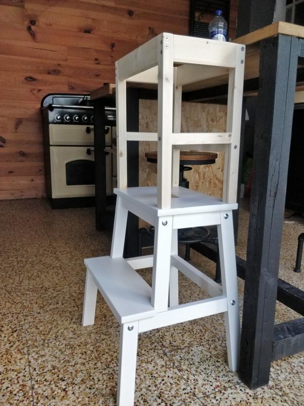 Ouvrir la fenêtre modale de l'avis 1 sur 1