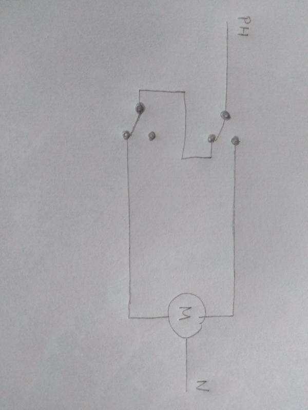 Ouvrir la fenêtre modale de l'avis 1 sur 1