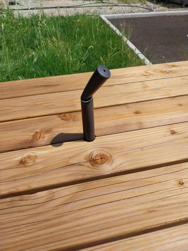 Abra o modal de avaliação 1 de 1