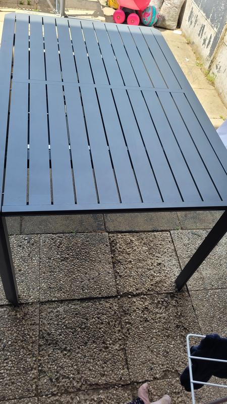 Ouvrir la fenêtre modale de l'avis 2 sur 5