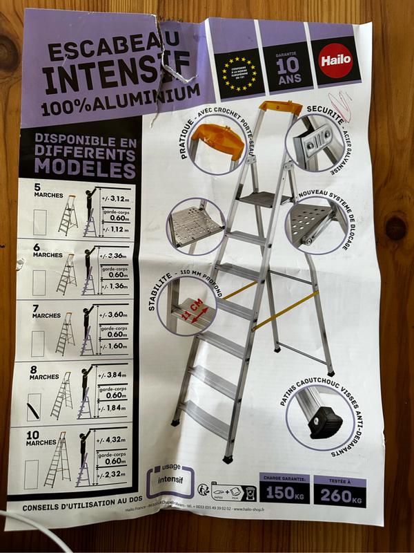 Ouvrir la fenêtre modale de l'avis 1 sur 1