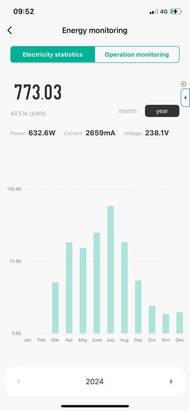 Ouvrir la fenêtre modale de l'avis 1 sur 1