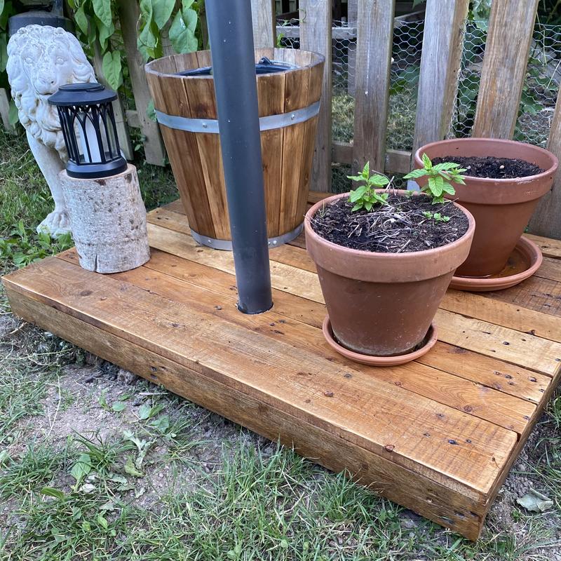 Abra o modal de avaliação 6 de 6