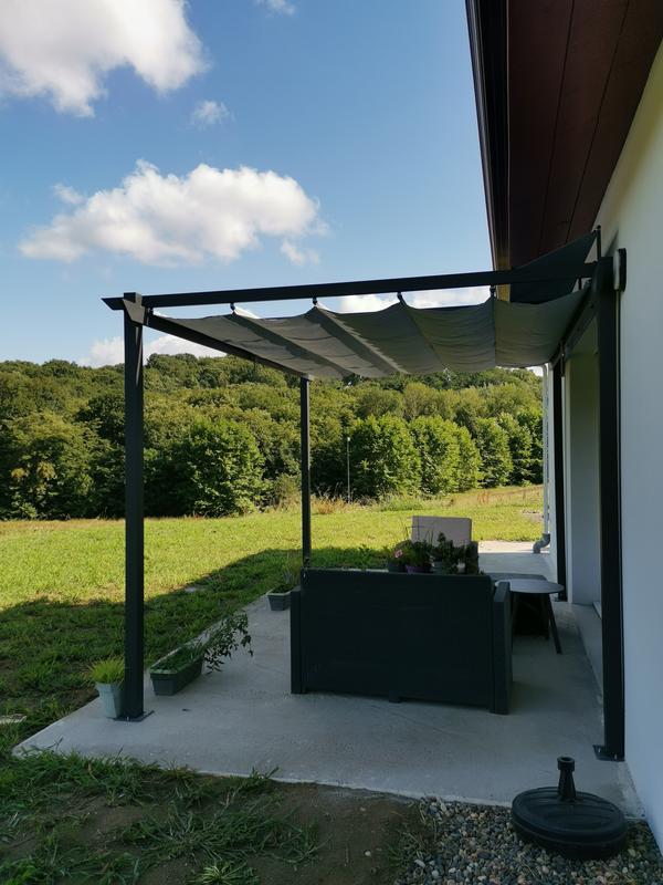 Ouvrir la fenêtre modale de l'avis 3 sur 6