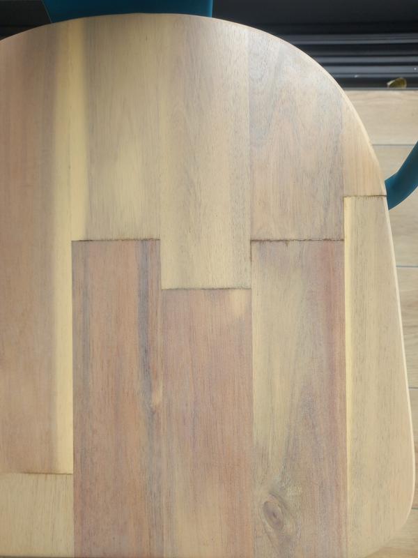 Revisione aperta modale 1 su 1