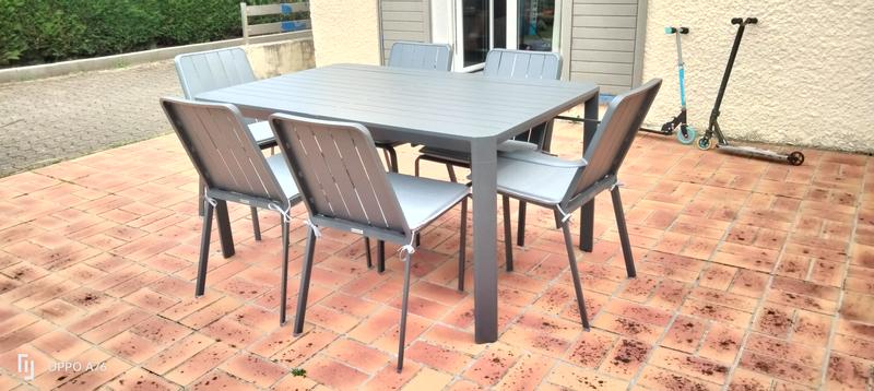 Revisione aperta modale 5 su 5