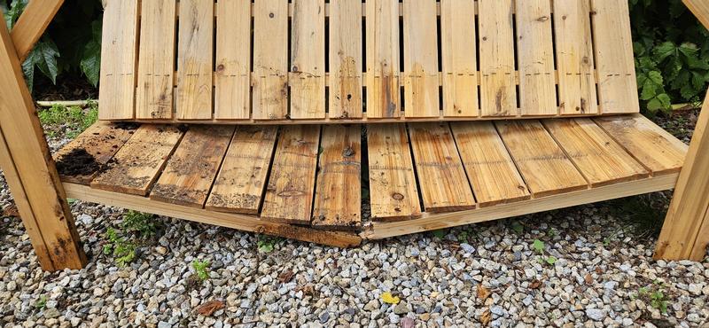 Ouvrir la fenêtre modale de l'avis 4 sur 6