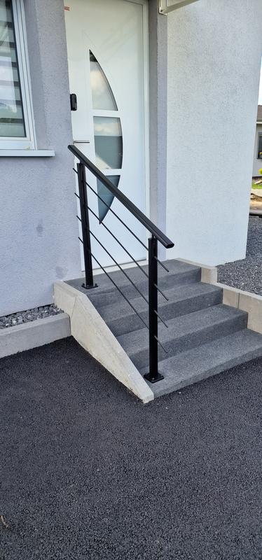 Ouvrir la fenêtre modale de l'avis 1 sur 2