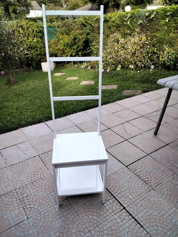 Ouvrir la fenêtre modale de l'avis 1 sur 1