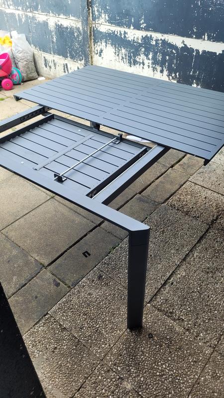 Ouvrir la fenêtre modale de l'avis 3 sur 5