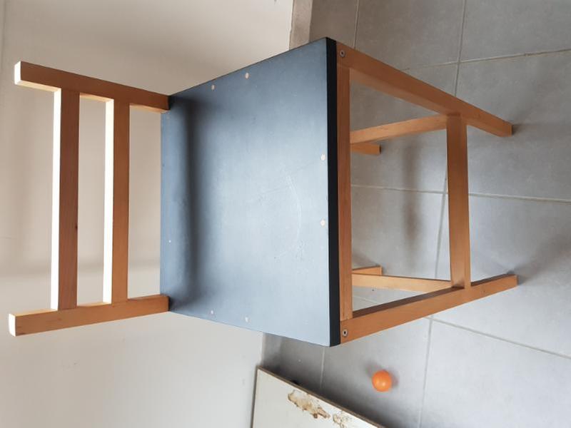 Ouvrir la fenêtre modale de l'avis 4 sur 4