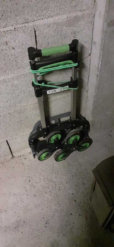 Ouvrir la fenêtre modale de l'avis 2 sur 2