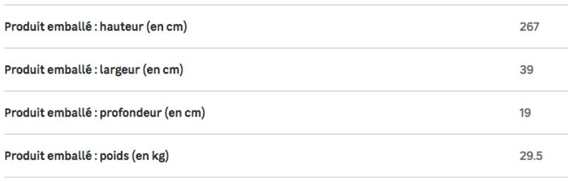 Ouvrir la fenêtre modale de l'avis 1 sur 1