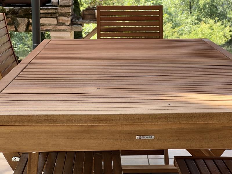 Ouvrir la fenêtre modale de l'avis 1 sur 2