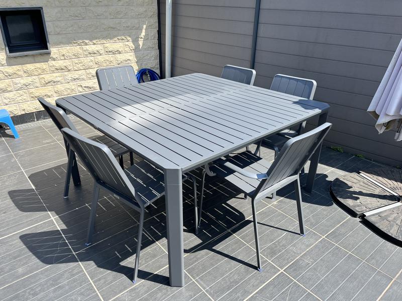 Ouvrir la fenêtre modale de l'avis 1 sur 6