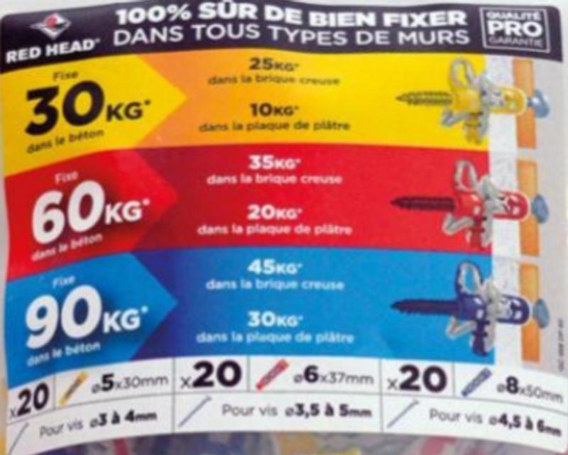 Ouvrir la fenêtre modale de l'avis 1 sur 1