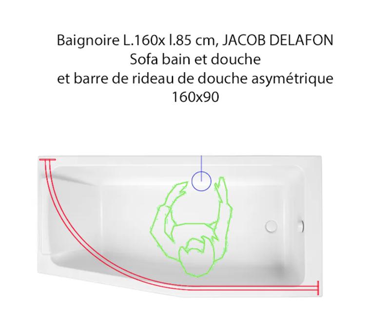 Ouvrir la fenêtre modale de l'avis 1 sur 1