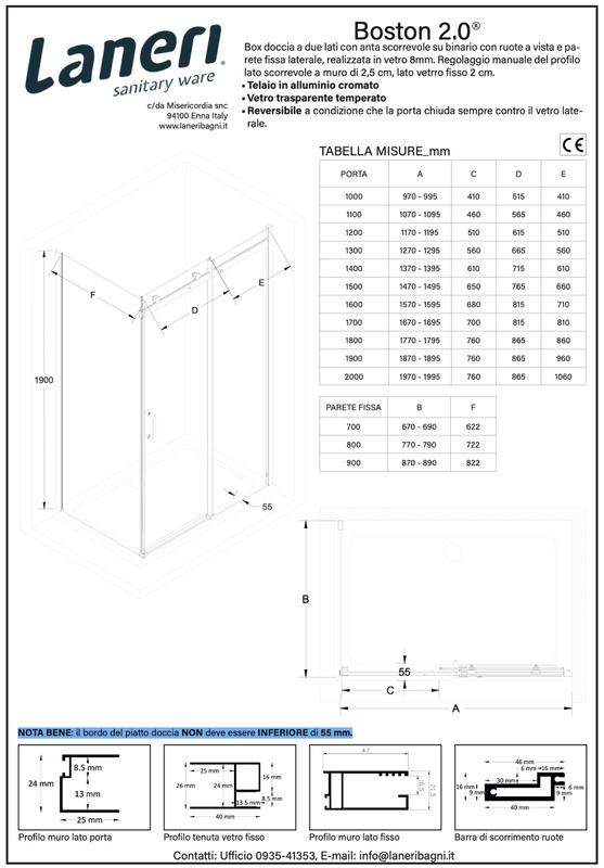 Revisione aperta modale 1 su 1