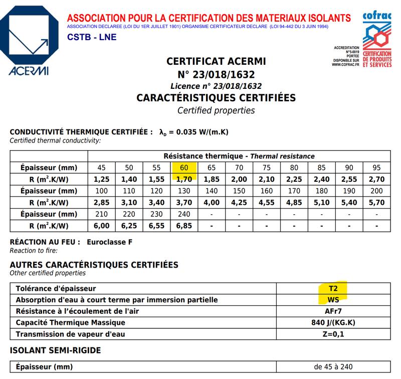 Ouvrir la fenêtre modale de l'avis 1 sur 1