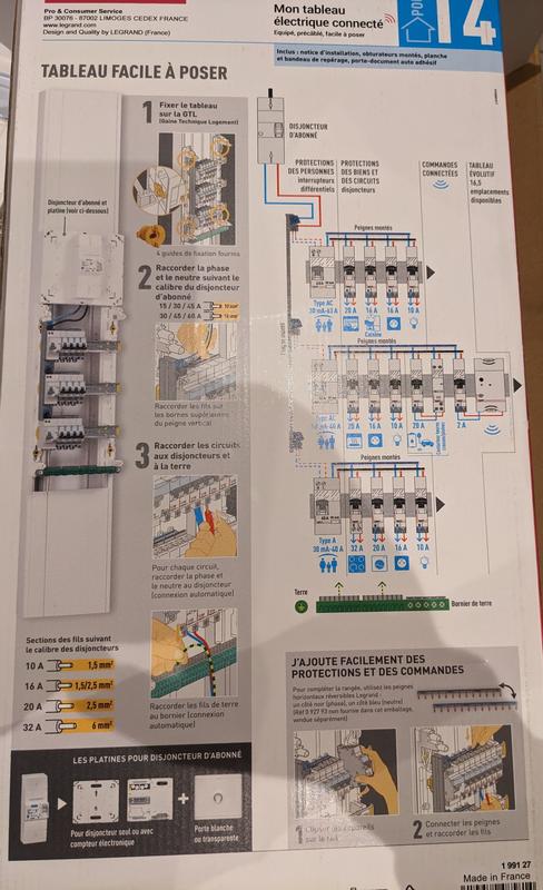 Ouvrir la fenêtre modale de l'avis 5 sur 6