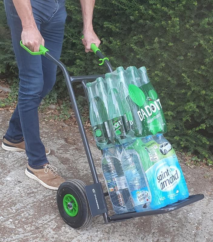 Revisione aperta modale 2 su 6