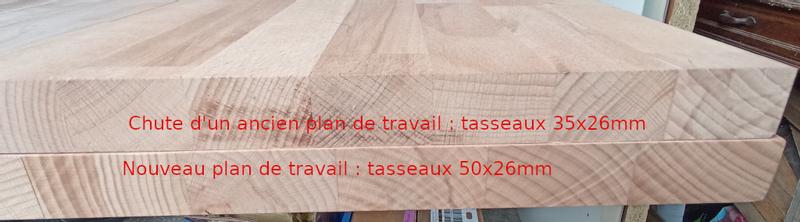 Ouvrir la fenêtre modale de l'avis 1 sur 2