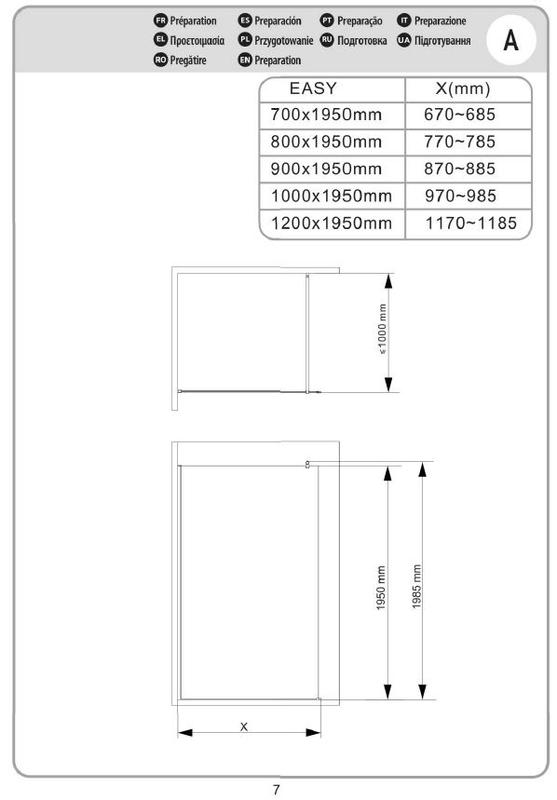 Ouvrir la fenêtre modale de l'avis 1 sur 2
