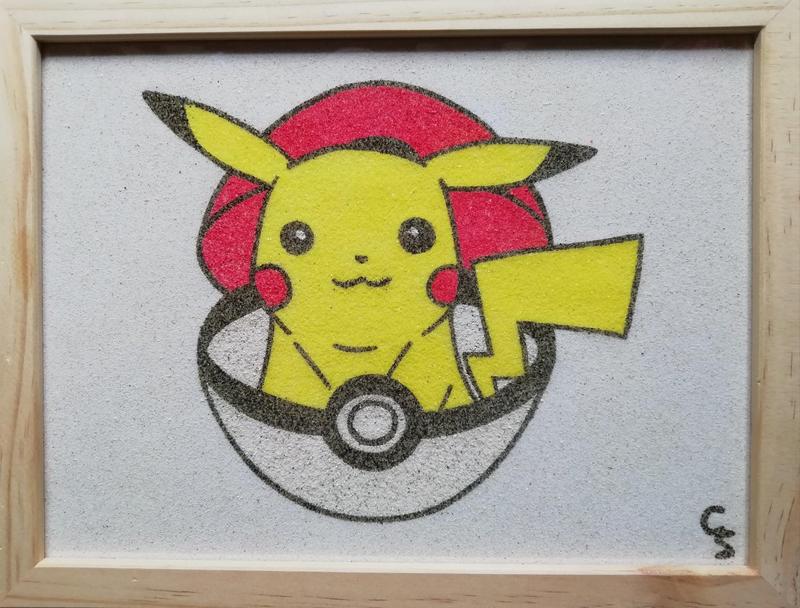 Abra o modal de avaliação 1 de 1