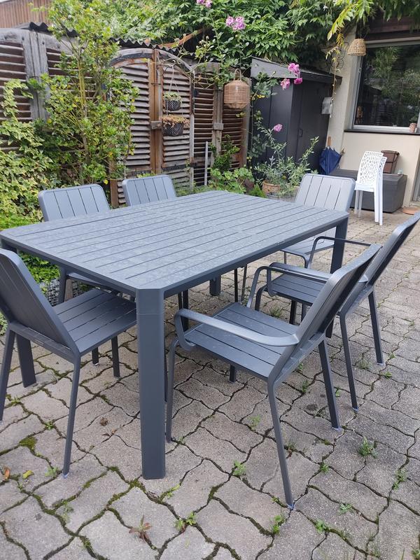 Ouvrir la fenêtre modale de l'avis 1 sur 3