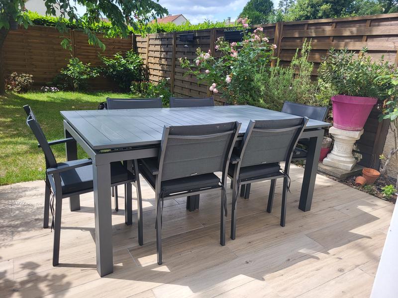 Ouvrir la fenêtre modale de l'avis 1 sur 2