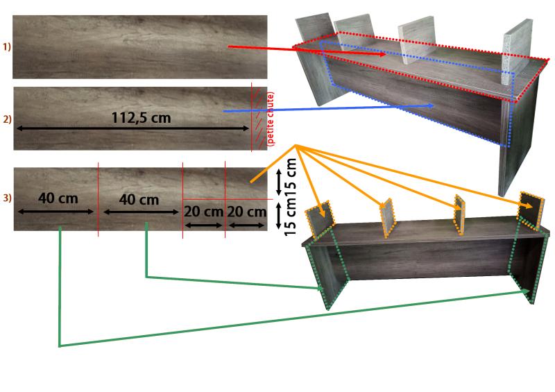 Ouvrir la fenêtre modale de l'avis 4 sur 6