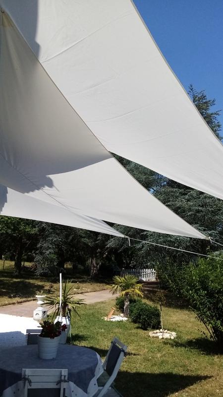 Ouvrir la fenêtre modale de l'avis 1 sur 1