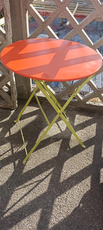 Ouvrir la fenêtre modale de l'avis 4 sur 4