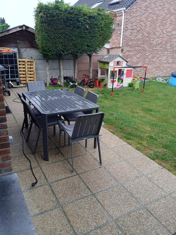 Revisione aperta modale 4 su 4